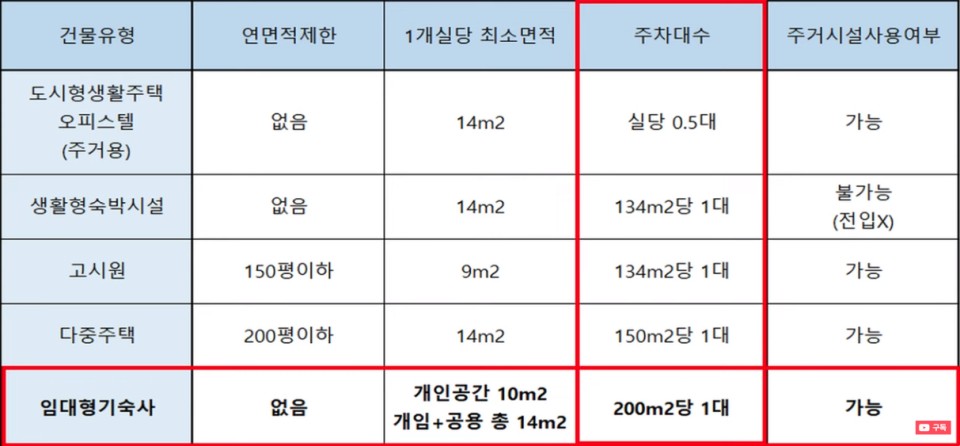 다운로드.jpg